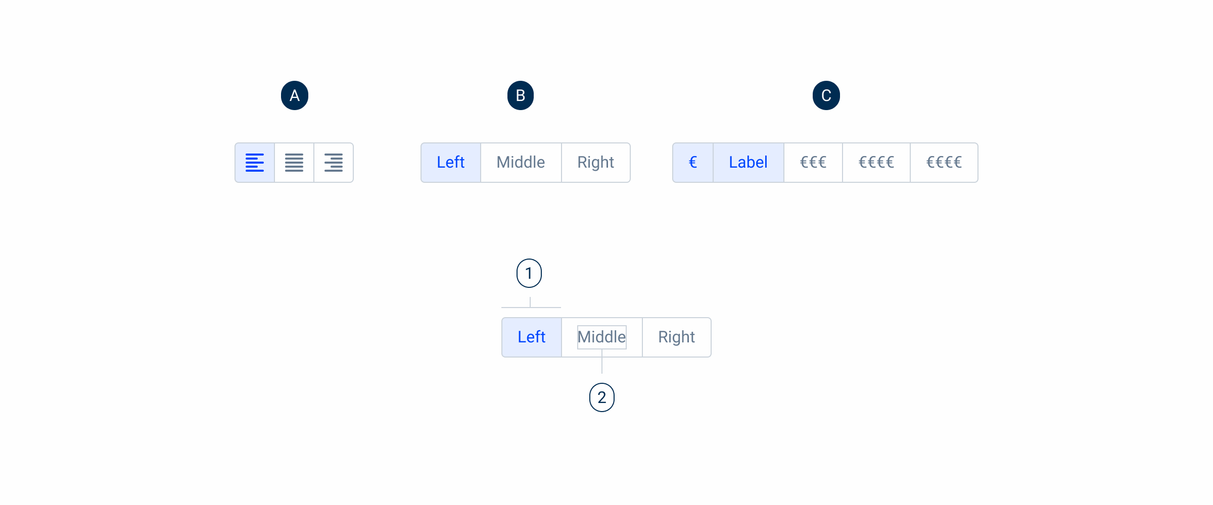 button-group-anatomy