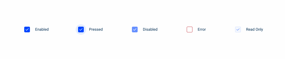 Image showing the states of the Checkbox