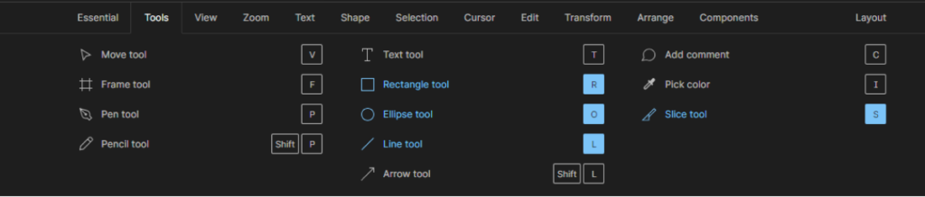 Figma action-based shortcuts 