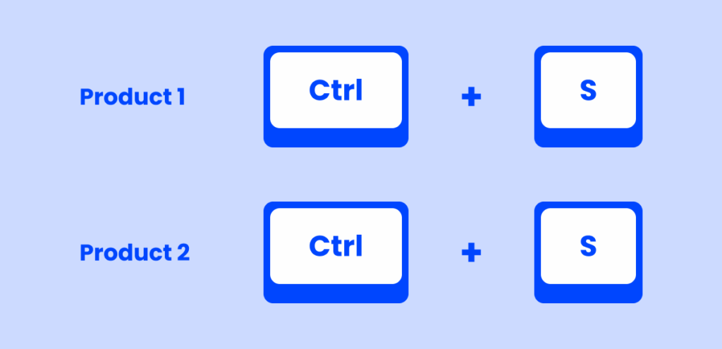 Example of shortcut consistency